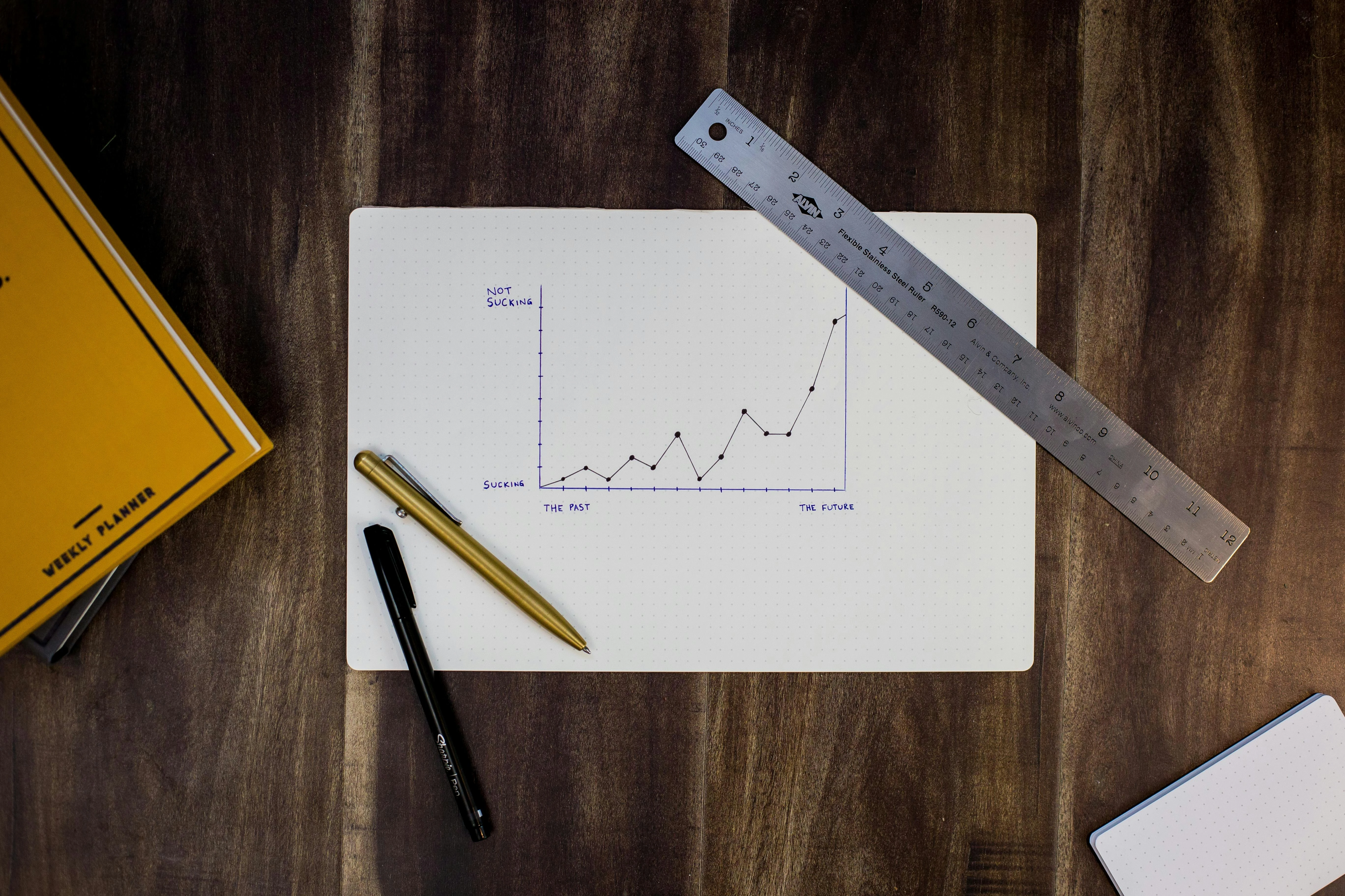 Datumcenter Data Analysis & Reporting